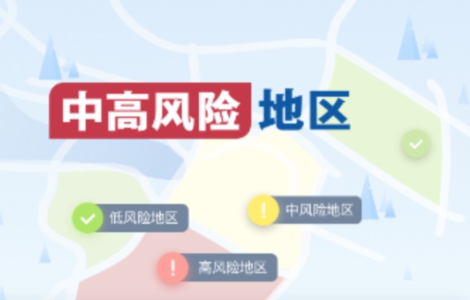 关于全国新冠肺炎疫情中高风险地区最新情况的通报