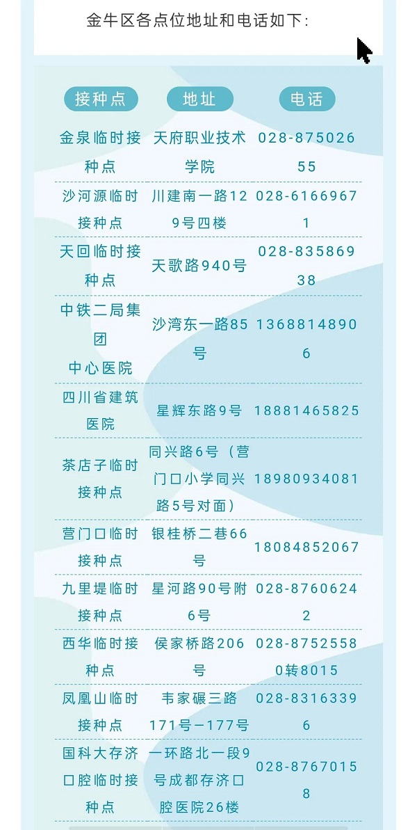 成都市金牛区新冠疫苗5月28日-5月30日接种信息